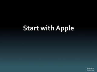 The Death of PC - Full Report from Business Insider