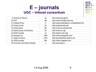 E – journals
                  UGC – Infonet consortium
 9   Institute of Physics               46    http://www.iop.org/EJ/
10   OUP                               198    http://www.oxfordjournals.org
11   Portland Press                     8     http://www.portlandpress.com/pp/default.htm
12   Project Euclid                     36    http://projecteuclid.org/
13   Project Muse                      297    http://muse.jhu.edu/journals
14   Royal Society of Chemistry         29    http://www.rsc.org/
15   SIAM Journals                      14    http://epubs.siam.org/
16   Springer Link                     1950   http://www.springerlink.com/
17   Taylor & Francis                  1076   http://journalsonline.tandf.co.uk/
18   SAGE journals                     390    http://online.sagepub.com/
19   Economic and Political Weekly      1     http://www.epw.in




                               1-2 Aug 2008                          9
 