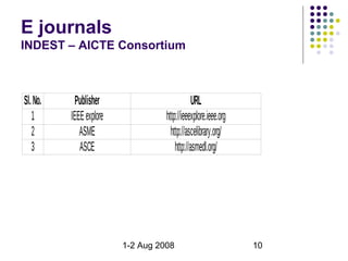 E journals
INDEST – AICTE Consortium



Sl. No.    Publisher                           URL
   1      IEEE explore             http://ieeexplore.ieee.org
   2         ASME                    http://ascelibrary.org/
   3         ASCE                      http://asmedl.org/




                         1-2 Aug 2008                           10
 