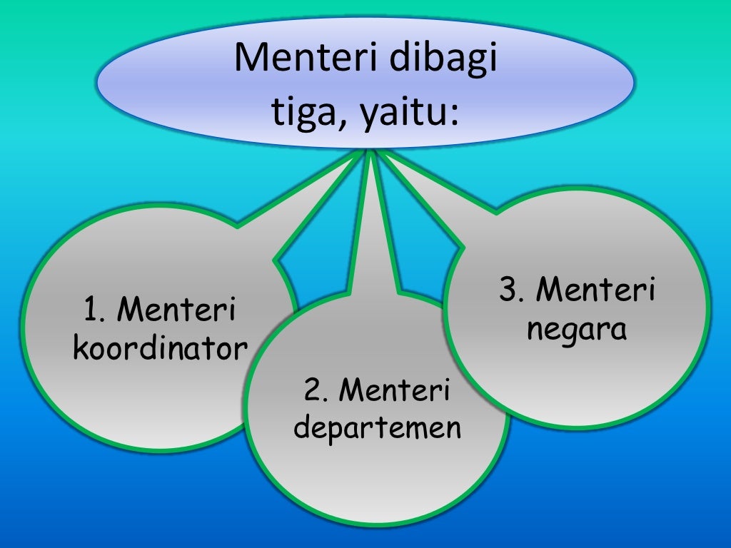 RPP PKn kelas IV semester 2