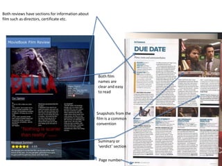 Both reviews have sections for information about
film such as directors, certificate etc.




                                                   Both film
                                                   names are
                                                   clear and easy
                                                   to read




                                                   Snapshots from the
                                                   film is a common
                                                   convention



                                                   Summary or
                                                   ‘verdict’ section


                                                    Page number
 