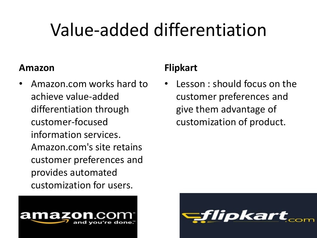 Flipkart vs Amazon