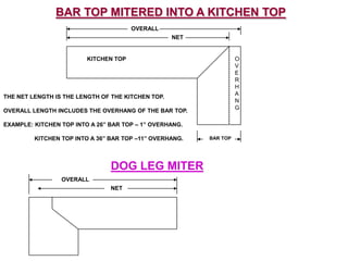 BAR TOP MITERED INTO A KITCHEN TOP
                                       OVERALL
                                                   NET


                         KITCHEN TOP                               O
                                                                   V
                                                                   E
                                                                   R
                                                                   H
                                                                   A
THE NET LENGTH IS THE LENGTH OF THE KITCHEN TOP.
                                                                   N
                                                                   G
OVERALL LENGTH INCLUDES THE OVERHANG OF THE BAR TOP.

EXAMPLE: KITCHEN TOP INTO A 26” BAR TOP – 1” OVERHANG.

         KITCHEN TOP INTO A 36” BAR TOP –11” OVERHANG.   BAR TOP




                                DOG LEG MITER
                 OVERALL
                                NET
 