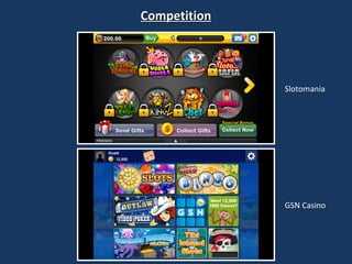 Competition




              Slotomania




              GSN Casino
 