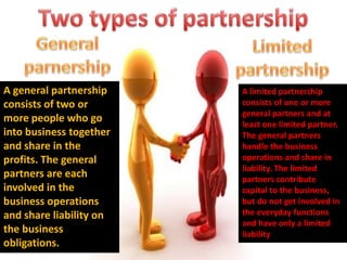 A general partnership    A limited partnership
consists of two or       consists of one or more
                         general partners and at
more people who go       least one limited partner.
into business together   The general partners
and share in the         handle the business
profits. The general     operations and share in
                         liability. The limited
partners are each        partners contribute
involved in the          capital to the business,
business operations      but do not get involved in
and share liability on   the everyday functions
                         and have only a limited
the business             liability
obligations.
 
