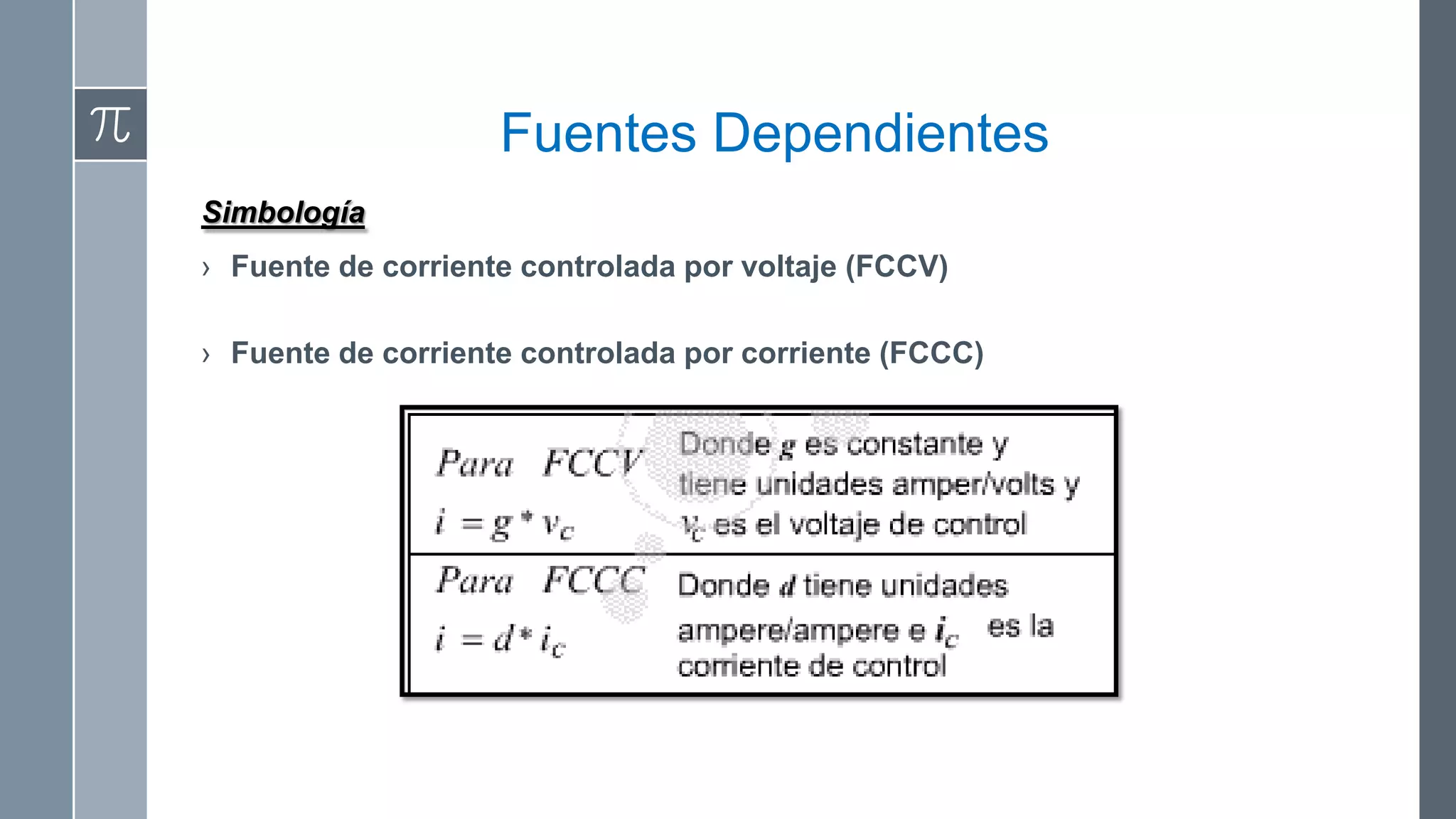 Fuentes Dependientes
Simbología
› Fuente de corriente controlada por voltaje (FCCV)

› Fuente de corriente controlada por corriente (FCCC)
 