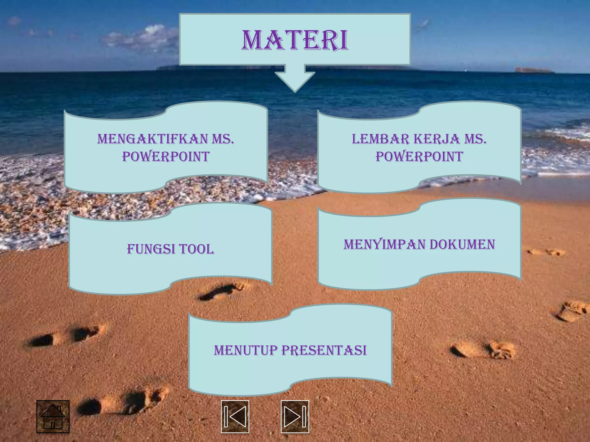 MATERI


Mengaktifkan Ms.             Lembar Kerja Ms.
   PowerPoint                   PowerPoint




   Fungsi Tool              Menyimpan Dokumen




             Menutup Presentasi
 