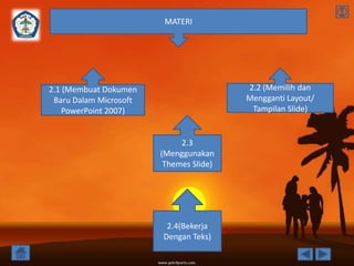 MATERI




2.1 (Membuat Dokumen                     2.2 (Memilih dan
 Baru Dalam Microsoft                    Mengganti Layout/
   PowerPoint 2007)                       Tampilan Slide)


                             2.3
                        (Menggunakan
                         Themes Slide)




                         2.4(Bekerja
                        Dengan Teks)
 