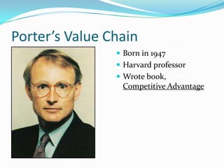 Porter’s Value Chain
                 Born in 1947
                 Harvard professor
                 Wrote book,
                 Competitive Advantage
 