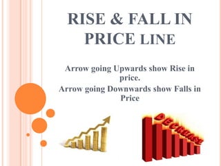 RISE & FALL IN
    PRICE LINE
 Arrow going Upwards show Rise in
              price.
Arrow going Downwards show Falls in
              Price
 