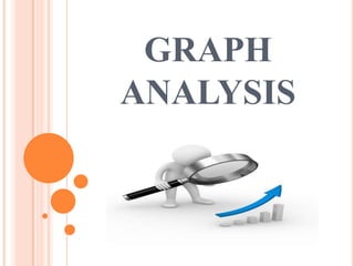 GRAPH
ANALYSIS
 