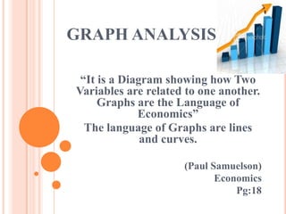 GRAPH ANALYSIS

 “It is a Diagram showing how Two
Variables are related to one another.
     Graphs are the Language of
             Economics”
  The language of Graphs are lines
              and curves.

                     (Paul Samuelson)
                            Economics
                                Pg:18
 