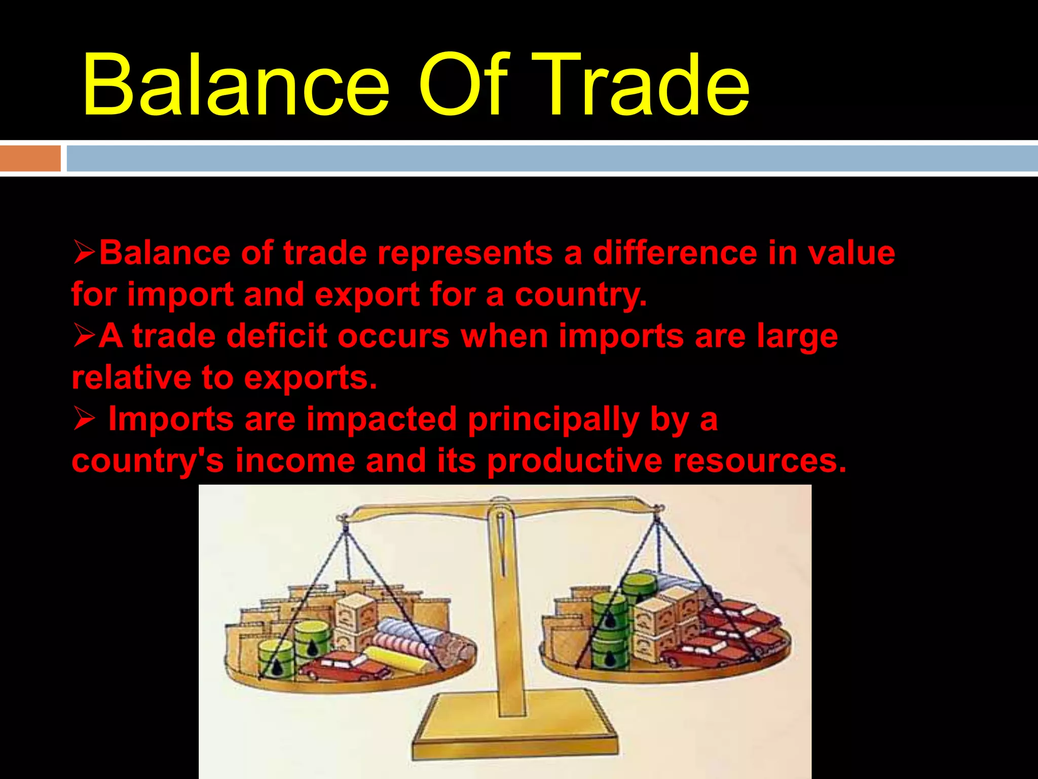 Balance Of Trade
Balance of trade represents a difference in value
for import and export for a country.
A trade deficit occurs when imports are large
relative to exports.
 Imports are impacted principally by a
country's income and its productive resources.
 