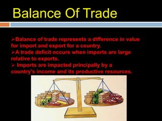 Balance Of Trade
Balance of trade represents a difference in value
for import and export for a country.
A trade deficit occurs when imports are large
relative to exports.
 Imports are impacted principally by a
country's income and its productive resources.
 