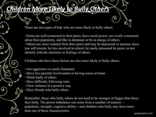 Children More Likely to Bully Others

      There are two types of kids who are more likely to bully others:

      ~Some are well-connected to their peers, have social power, are overly concerned
      about their popularity, and like to dominate or be in charge of others.
      ~Others are more isolated from their peers and may be depressed or anxious, have
      low self esteem, be less involved in school, be easily pressured by peers, or not
      identify with the emotions or feelings of others.

      Children who have these factors are also more likely to bully others;

      ~Are aggressive or easily frustrated
      ~Have less parental involvement or having issues at home
      ~Think badly of others
      ~Have difficulty following rules
      ~View violence in a positive way
      ~Have friends who bully others

      Remember, those who bully others do not need to be stronger or bigger than those
      they bully. The power imbalance can come from a number of sources—
      popularity, strength, cognitive ability—and children who bully may have more
      than one of these characteristics.
 