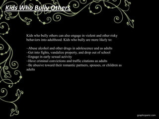 Kids Who Bully Others


      Kids who bully others can also engage in violent and other risky
      behaviors into adulthood. Kids who bully are more likely to:

      ~Abuse alcohol and other drugs in adolescence and as adults
      ~Get into fights, vandalize property, and drop out of school
      ~Engage in early sexual activity
      ~Have criminal convictions and traffic citations as adults
      ~Be abusive toward their romantic partners, spouses, or children as
      adults
 