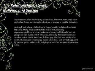 The Relationship between
Bullying and Suicide

     Media reports often link bullying with suicide. However, most youth who
     are bullied do not have thoughts of suicide or engage in suicidal behaviors.

     Although kids who are bullied are at risk of suicide, bullying alone is not
     the cause. Many issues contribute to suicide risk, including
     depression, problems at home, and trauma history. Additionally, specific
     groups have an increased risk of suicide, including American Indian and
     Alaskan Native, Asian American, lesbian, gay, bisexual, and transgender
     youth. This risk can be increased further when these kids are not supported
     by parents, peers, and schools. Bullying can make an unsupportive situation
     worse
 