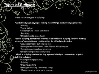Types of Bullying

      There are three types of bullying:

      ~Verbal bullying is saying or writing mean things. Verbal bullying includes:
            ~Teasing
            ~Name-calling
            ~Inappropriate sexual comments
            ~Taunting
            ~Threatening to cause harm
      ~Social bullying, sometimes referred to as relational bullying, involves hurting
      someone’s reputation or relationships. Social bullying includes:
            ~Leaving someone out on purpose
            ~Telling other children not to be friends with someone
            ~Spreading rumors about someone
            ~Embarrassing someone in public
      ~Physical bullying involves hurting a person’s body or possessions. Physical
      bullying includes:
            ~Hitting/kicking/pinching
            ~Spitting
            ~Tripping/pushing
            ~Taking or breaking someone’s things
            ~Making mean or rude hand gestures
 