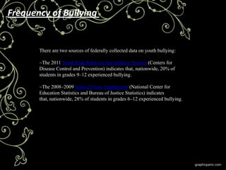 Frequency of Bullying


       There are two sources of federally collected data on youth bullying:

       ~The 2011 Youth Risk Behavior Surveillance System (Centers for
       Disease Control and Prevention) indicates that, nationwide, 20% of
       students in grades 9–12 experienced bullying.

       ~The 2008–2009 School Crime Supplement (National Center for
       Education Statistics and Bureau of Justice Statistics) indicates
       that, nationwide, 28% of students in grades 6–12 experienced bullying.
 