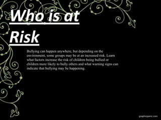 Who is at
Risk
  Bullying can happen anywhere, but depending on the
  environment, some groups may be at an increased risk. Learn
  what factors increase the risk of children being bullied or
  children more likely to bully others and what warning signs can
  indicate that bullying may be happening.
 
