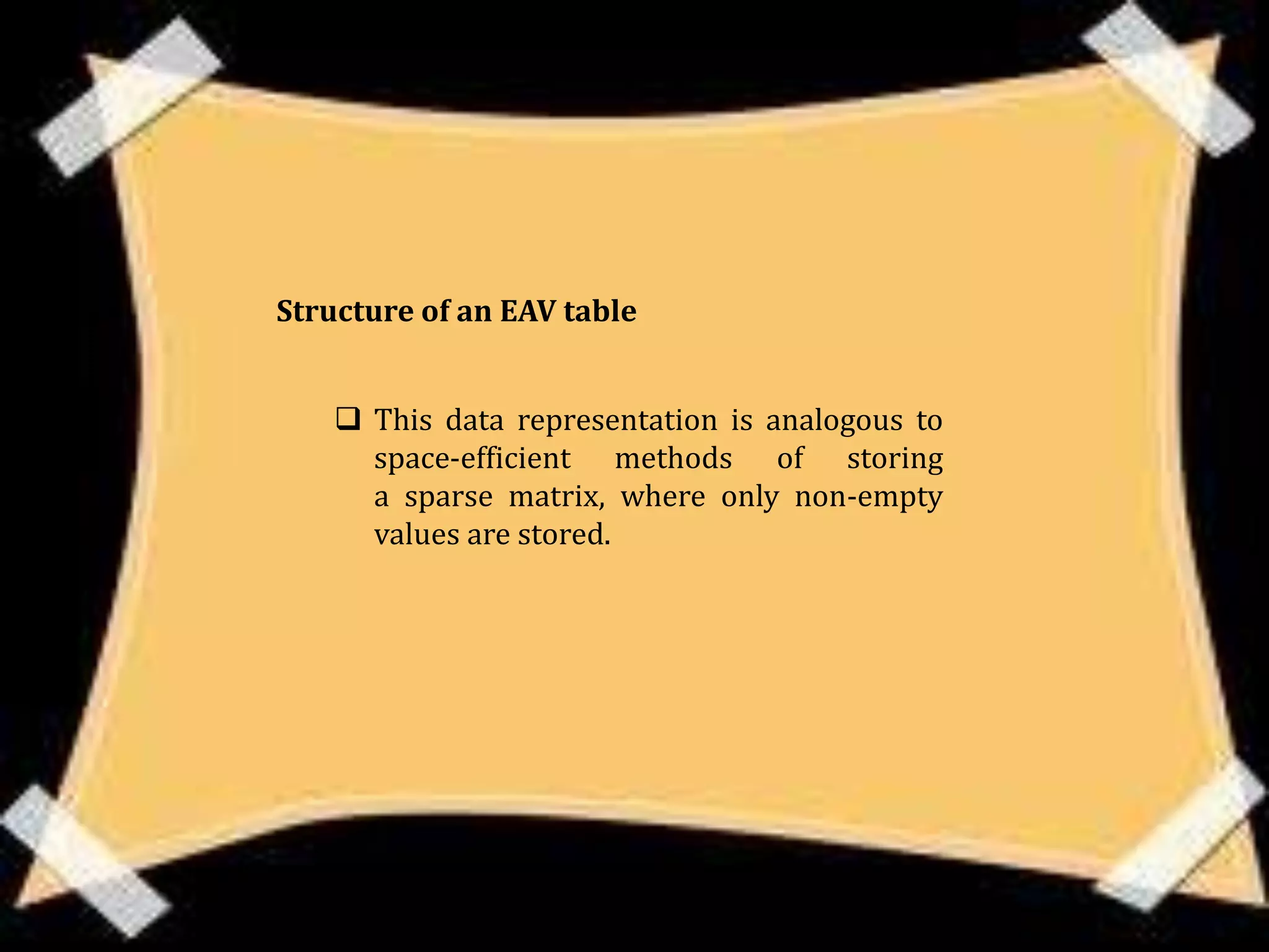 Structure of an EAV table


     This data representation is analogous to
      space-efficient methods of storing
      a sparse matrix, where only non-empty
      values are stored.
 