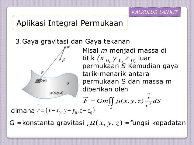 32 Contoh Soal Integral Permukaan Kumpulan Contoh Soal