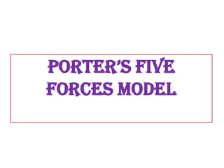 Porter’s Five
Forces Model
 