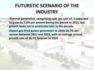 FUTURSTIC SCENARIO OF THE
             INDUSTRY
-Thermal generation, comprising coal, gas and oil, is expected
 to grow by 5.6% per annum during the period to 2015, but
 growth looks set to accelerate later in the decade.
-Expect gas-fired power generation to climb 16.7% per
 annum between 2011 and 2015, with an average annual
 growth rate of 16.1% forecast to 2020.
 