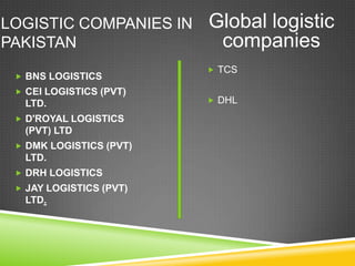 LOGISTIC COMPANIES IN    Global logistic
PAKISTAN                  companies
                          TCS
  BNS LOGISTICS
  CEI LOGISTICS (PVT)
   LTD.                   DHL

  D'ROYAL LOGISTICS
   (PVT) LTD
  DMK LOGISTICS (PVT)
   LTD.
  DRH LOGISTICS
  JAY LOGISTICS (PVT)
   LTD.
 