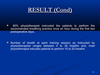 RESULT (Cond)

     80% physiotherapist instructed the patients to perform the
    recommended breathing practice once an hour during the first two
    postoperative days.


   Number of breath at each training session as instructed by
    physiotherapists ranges between 5 to 30 breaths and, most
    physiotherapist educate patients to perform 10 to 20 breaths




                                                                  15
 