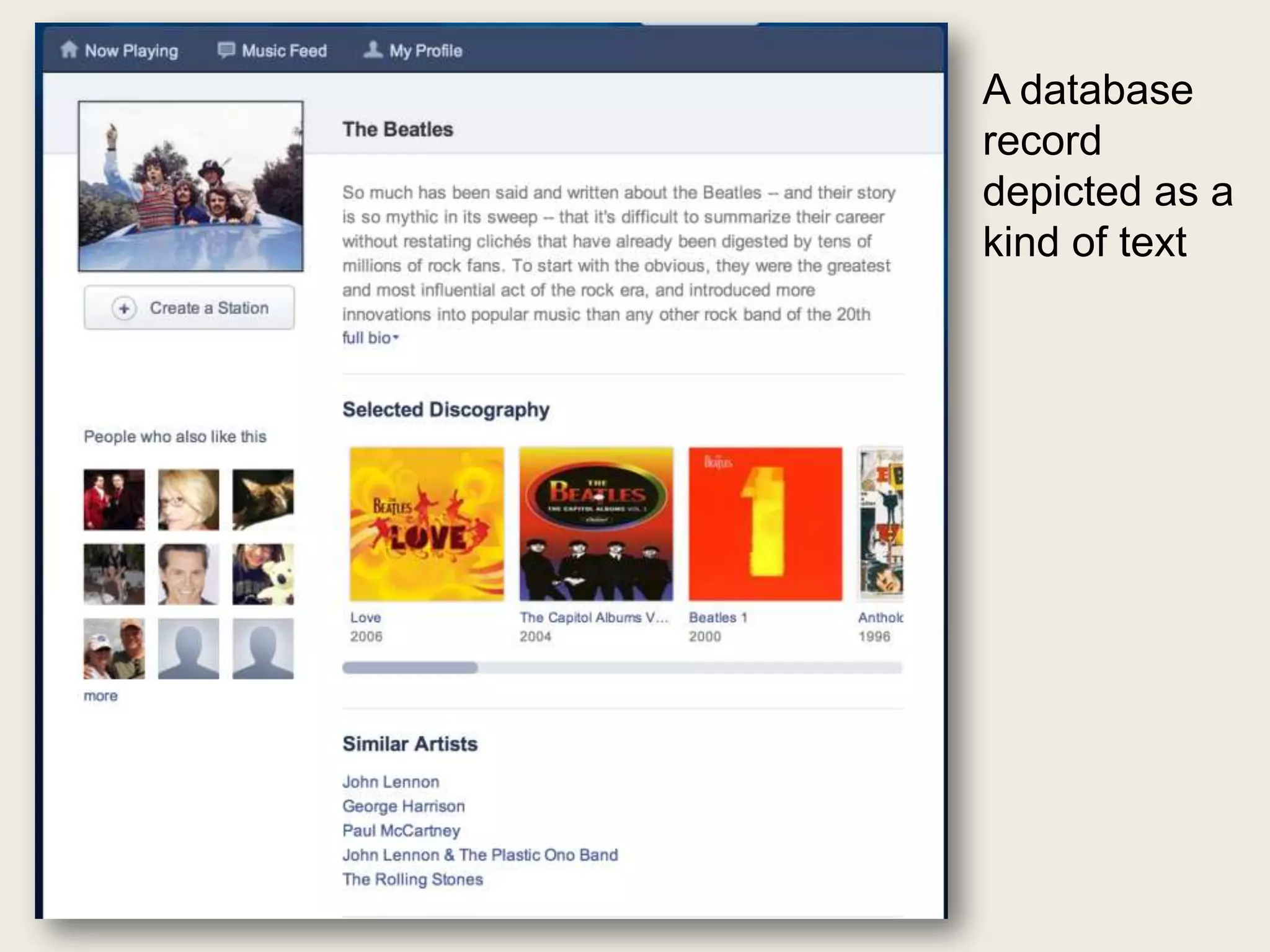 A database
record
depicted as a
kind of text
 