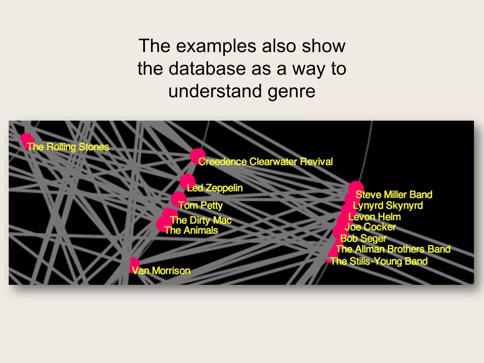 The examples also show
the database as a way to
    understand genre
 