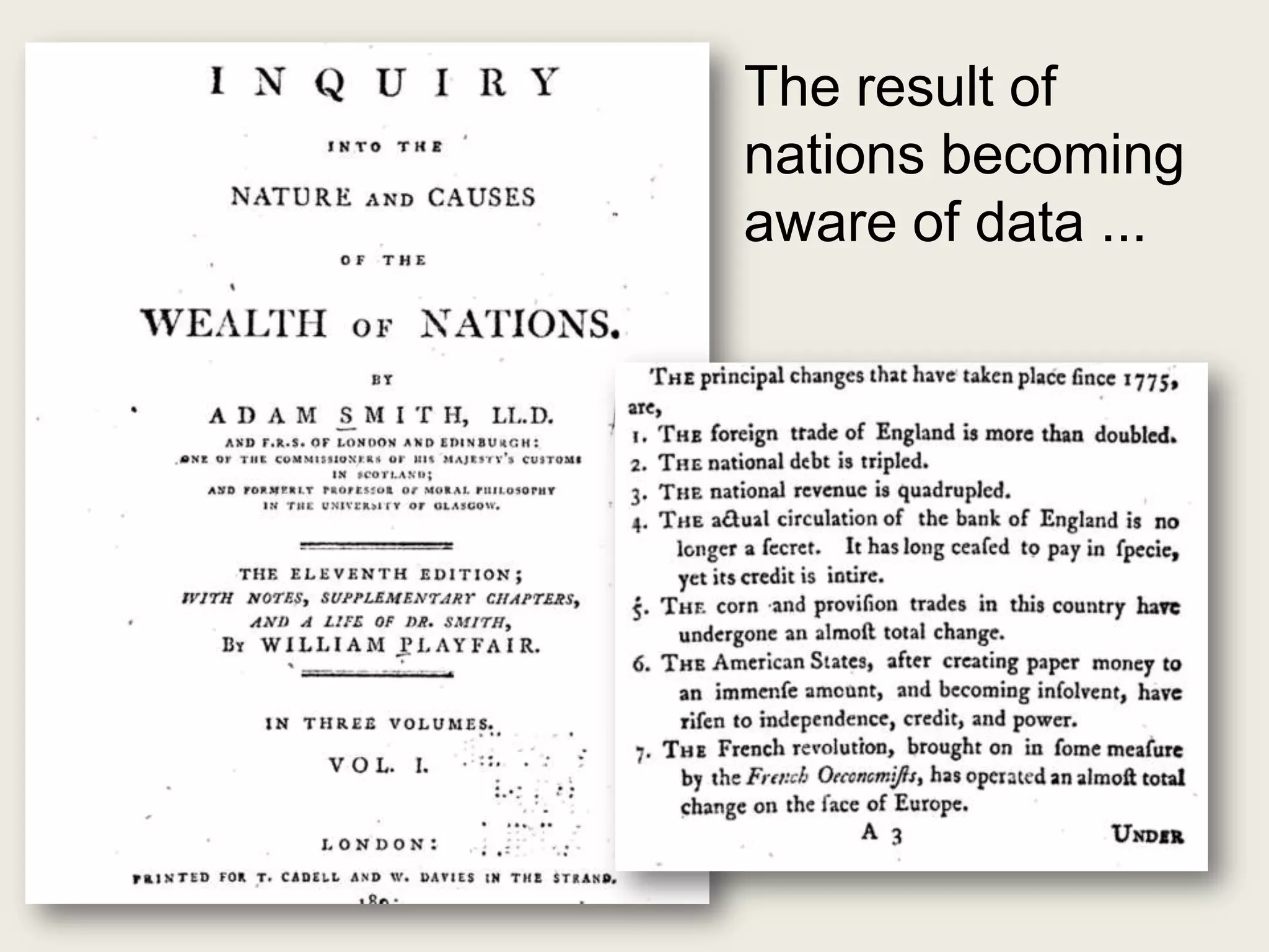 The result of
nations becoming
aware of data ...
 