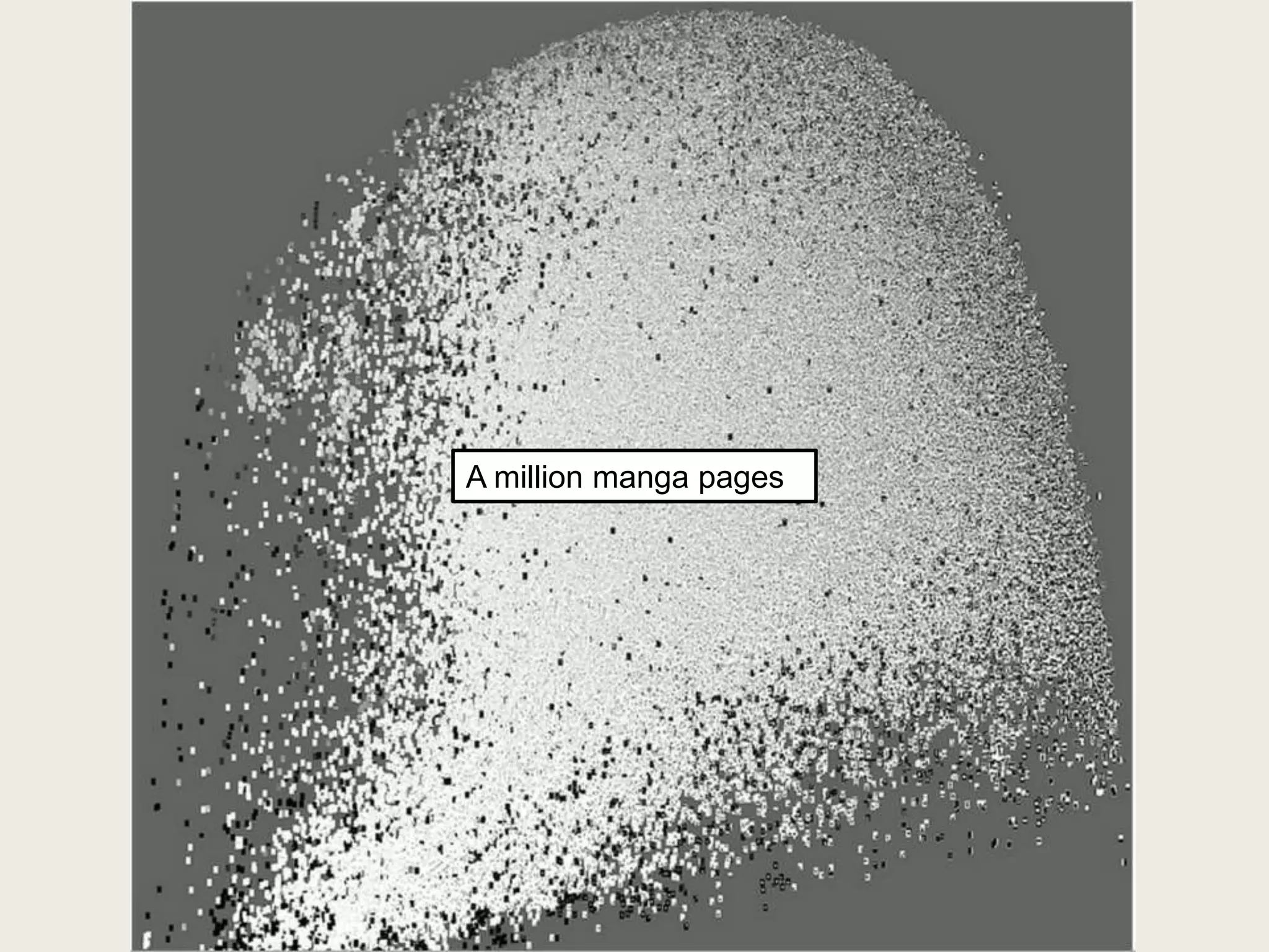 A million manga pages
 