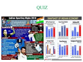 QUIZ
 