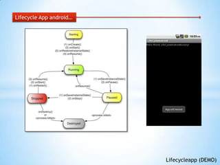 Android Fundamental | PPTX