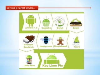 Android Fundamental | PPTX