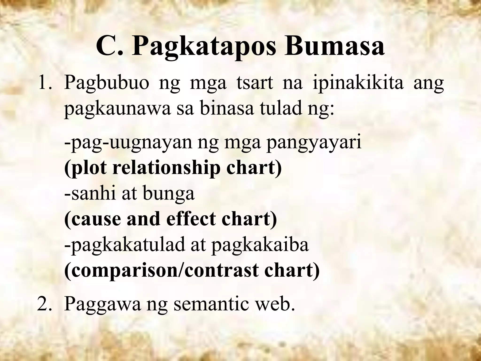 C. Pagkatapos Bumasa
1. Pagbubuo ng mga tsart na ipinakikita ang
   pagkaunawa sa binasa tulad ng:
  -pag-uugnayan ng mga pangyayari
  (plot relationship chart)
  -sanhi at bunga
  (cause and effect chart)
  -pagkakatulad at pagkakaiba
  (comparison/contrast chart)
2. Paggawa ng semantic web.
 