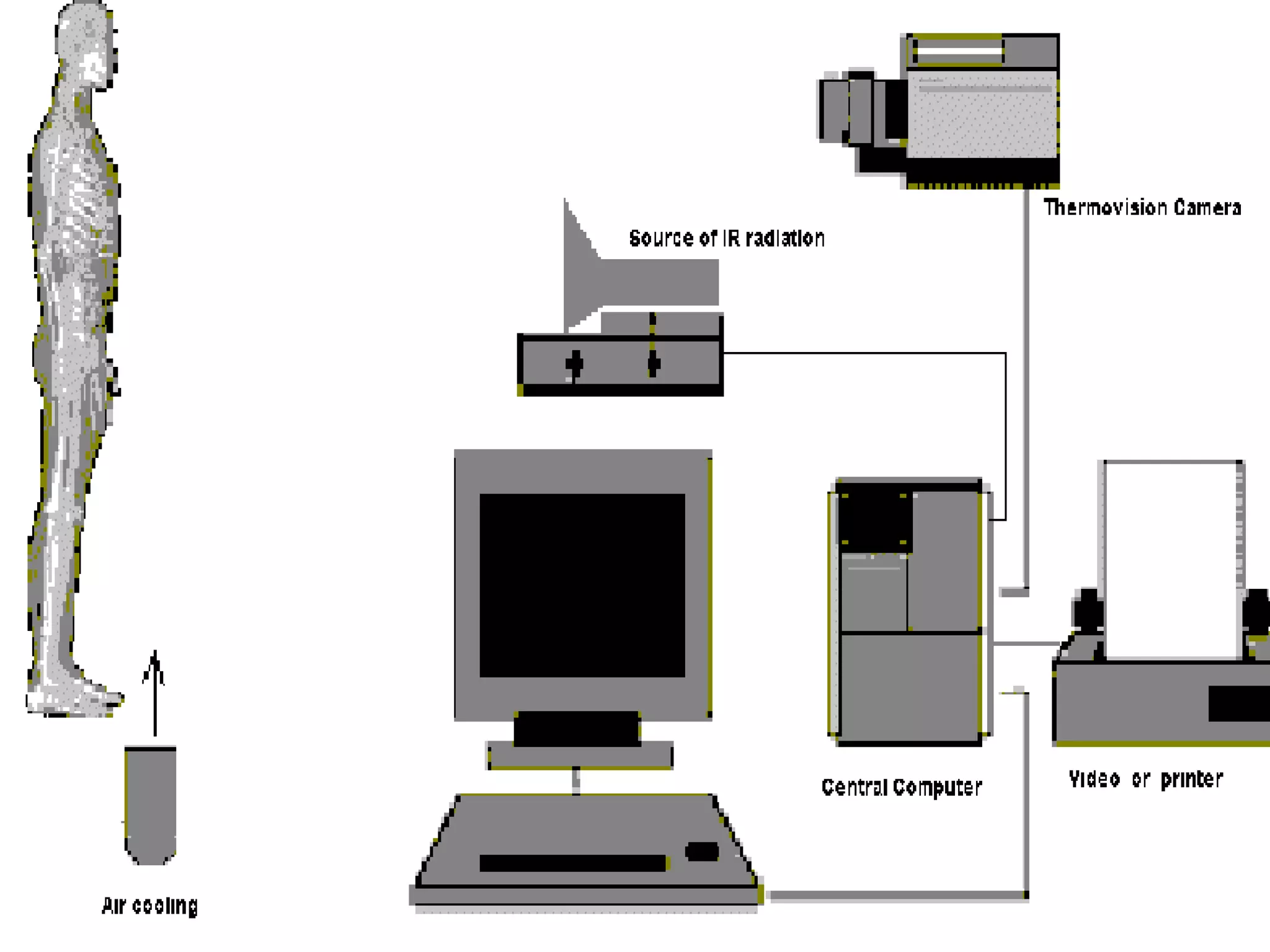 EQUIPMENT WORKING:




GAURAV R. DESHMUKH
 