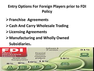 Entry Options For Foreign Players prior to FDI
                    Policy
Franchise Agreements
Cash And Carry Wholesale Trading
Licensing Agreements
Manufacturing and Wholly Owned
 Subsidiaries.
 