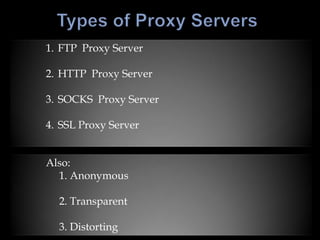 1. FTP Proxy Server

2. HTTP Proxy Server

3. SOCKS Proxy Server

4. SSL Proxy Server


Also:
  1. Anonymous

  2. Transparent

  3. Distorting
 