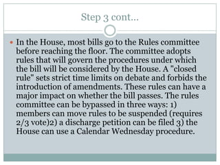 Step 3 cont…

 In the House, most bills go to the Rules committee
 before reaching the floor. The committee adopts
 rules that will govern the procedures under which
 the bill will be considered by the House. A "closed
 rule" sets strict time limits on debate and forbids the
 introduction of amendments. These rules can have a
 major impact on whether the bill passes. The rules
 committee can be bypassed in three ways: 1)
 members can move rules to be suspended (requires
 2/3 vote)2) a discharge petition can be filed 3) the
 House can use a Calendar Wednesday procedure.
 