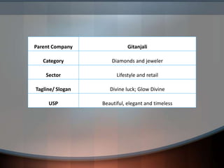 Parent Company Gitanjali
Category Diamonds and jeweler
Sector Lifestyle and retail
Tagline/ Slogan Divine luck; Glow Divine
USP Beautiful, elegant and timeless
 