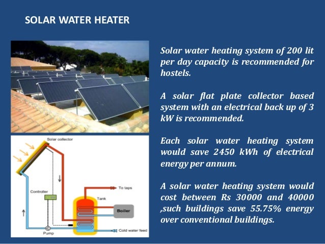 Solar in india picture