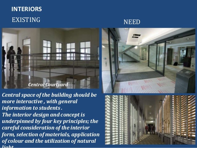 Should I Study Interior Design a framework for campus planning - case study - india Should I Study Interior Design a framework for campus planning - case study - india