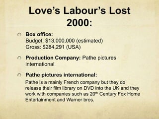 Love’s Labour’s Lost
2000:
Box office:
Budget: $13,000,000 (estimated)
Gross: $284,291 (USA)
Production Company: Pathe pictures
international
Pathe pictures international:
Pathe is a mainly French company but they do
release their film library on DVD into the UK and they
work with companies such as 20th Century Fox Home
Entertainment and Warner bros.
 
