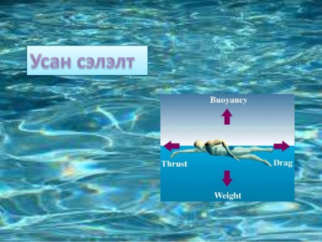 Усан сэлэлт