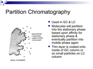 chromatography | PPT