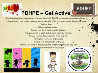 PDHPE – Get Active!
Physical activity is an important part of school life in NSW. PDHPE encourages children to participate in
physical activity on a regular basis and learn the benefits of living a healthy, active lifestyle, due to the
fact that it can:
- Help control your weight
- Reduce your risk of cardiovascular disease
- Reduce your risk of type 2 diabetes and metabolic syndrome
- Reduce you risk of some cancers in the long term
- Strengthen your bones and muscles
- Improve your mental health and mood
- Improve your ability to do daily activities and prevent falls in the long term
- Increases your chances of living longer
 