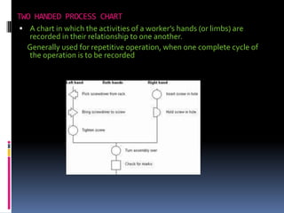 Presentation1 | PPTX